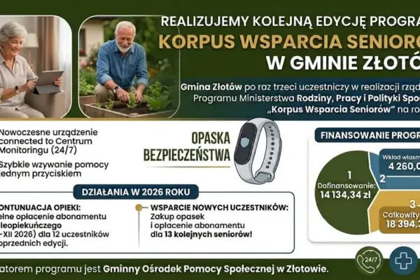 Gmina Złotów po raz trzeci realizuje program opasek bezpieczeństwa dla seniorów