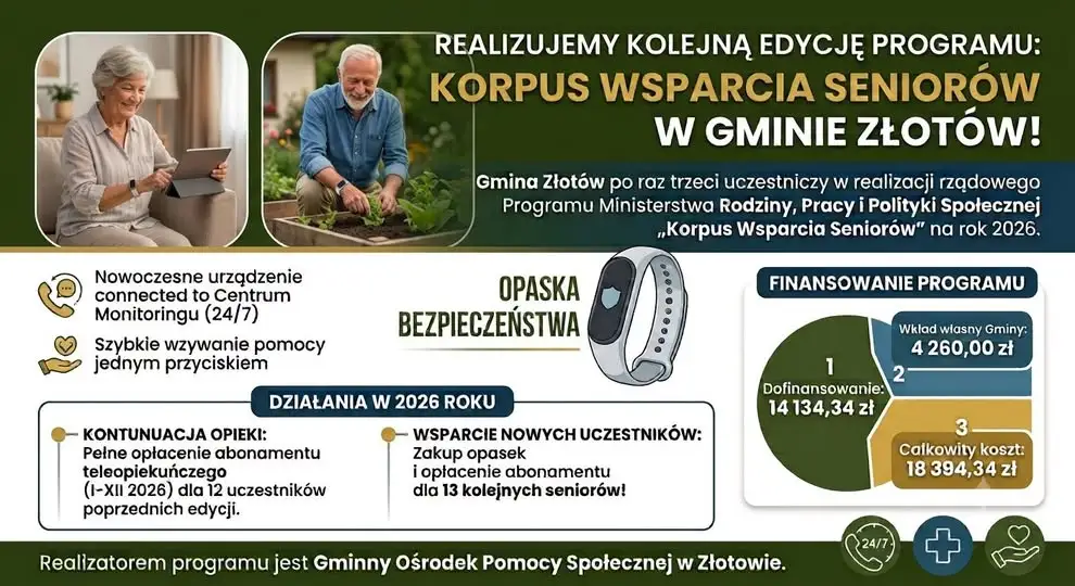 Gmina Złotów po raz trzeci realizuje program opasek bezpieczeństwa dla seniorów