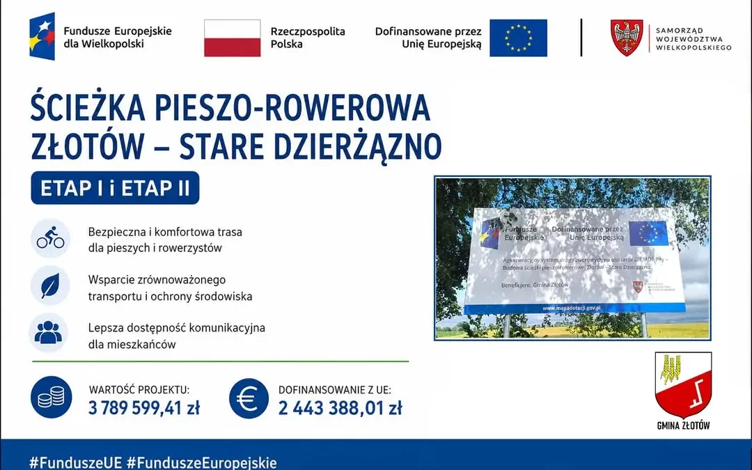 Gmina Złotów z unijną dotacją na budowę ścieżki pieszo-rowerowej do Starego Dzierzążna