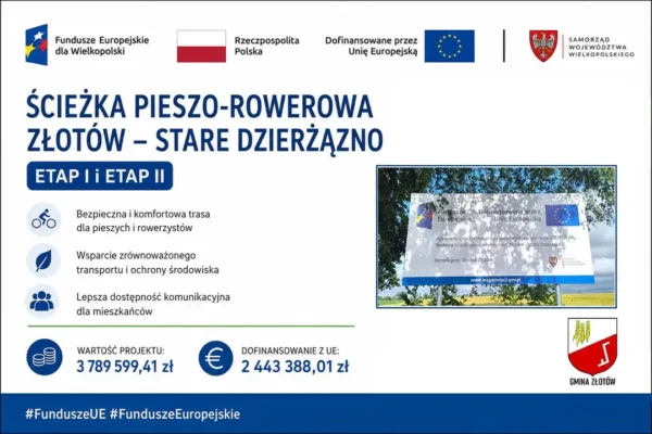 Gmina Złotów z unijną dotacją na budowę ścieżki pieszo-rowerowej do Starego Dzierzążna