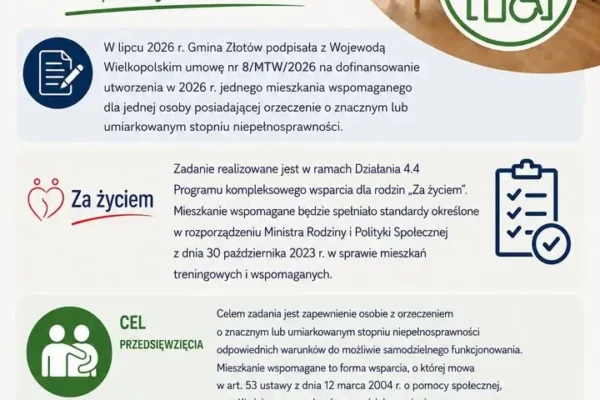 Gmina Złotów tworzy mieszkanie wspomagane dla osób z niepełnosprawnościami