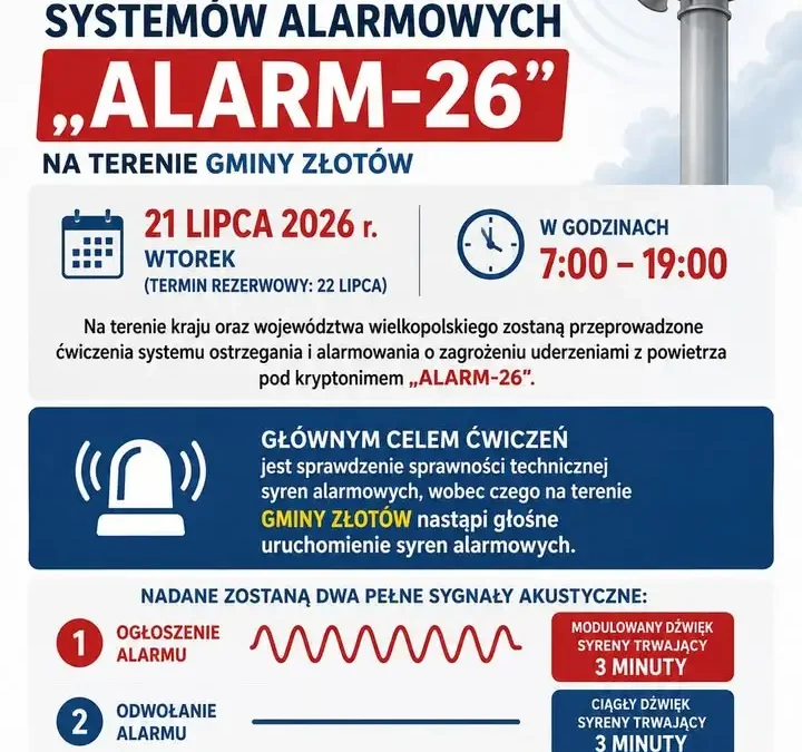 Ćwiczenia systemów alarmowych „ALARM-26” w Gminie Złotów już 21 lipca
