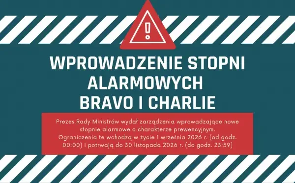 Nowe stopnie alarmowe BRAVO i CHARLIE od 1 września – co oznaczają dla mieszkańców?