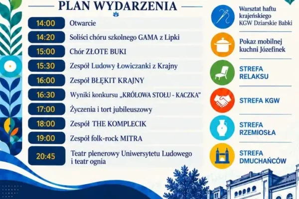 IV Krajna Folk Festiwal i 80-lecie Uniwersytetu Ludowego w Radawnicy – święto kultury już 19 września