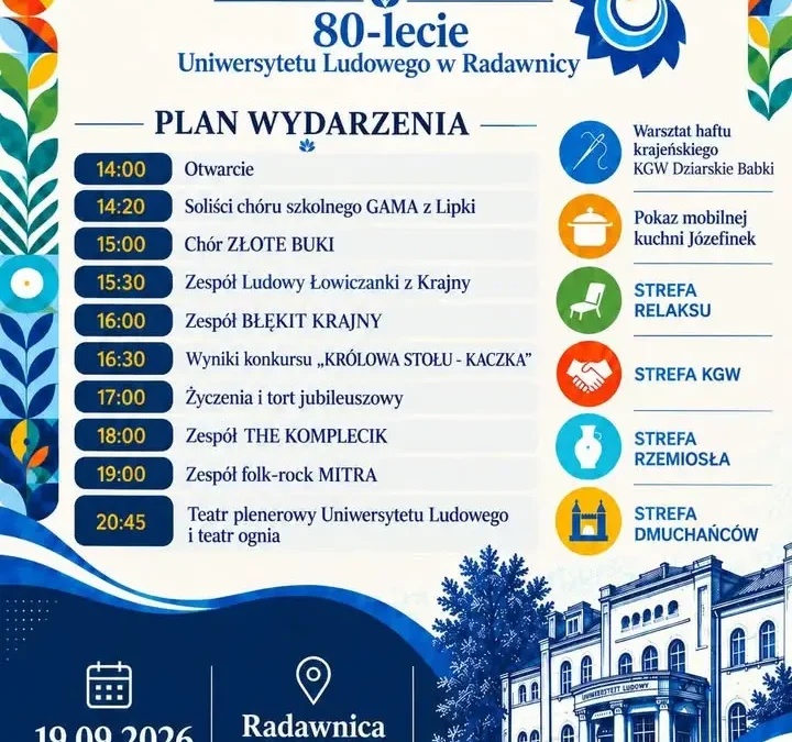 IV Krajna Folk Festiwal i 80-lecie Uniwersytetu Ludowego w Radawnicy – święto kultury już 19 września