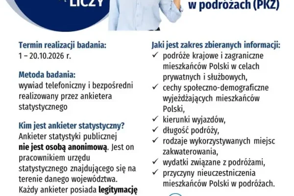 Ankieterzy statystyczni w Gminie Zakrzewo. Sprawdź, zanim wpuścisz ich do domu