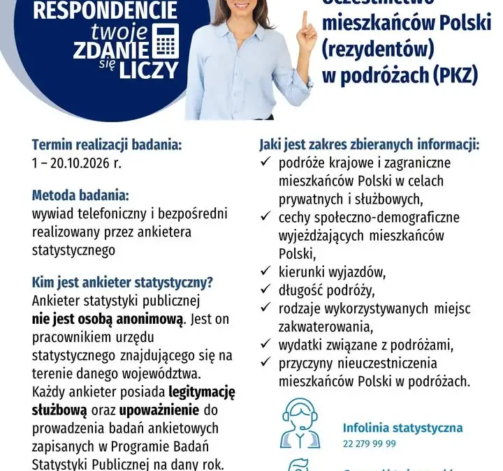 Ankieterzy statystyczni w Gminie Zakrzewo. Sprawdź, zanim wpuścisz ich do domu