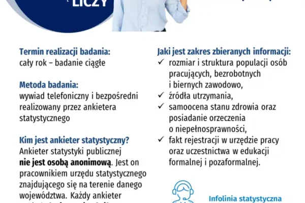 Ankieterzy GUS odwiedzą mieszkańców gminy Lipka. Sprawdź, jak zweryfikować ich tożsamość